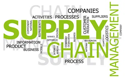 LogGroup Supply chain management